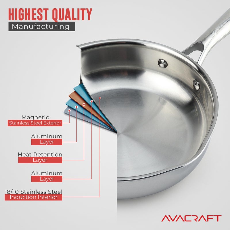 AVACRAFT 18/10 8 Inch Stainless Steel Frying Pan with Lid, Side Spouts, Induction Pan, Versatile Stainless Steel Skillet, Fry Pan in our Pots and Pans (Stainless Steel, 8 Inch) - Image 3